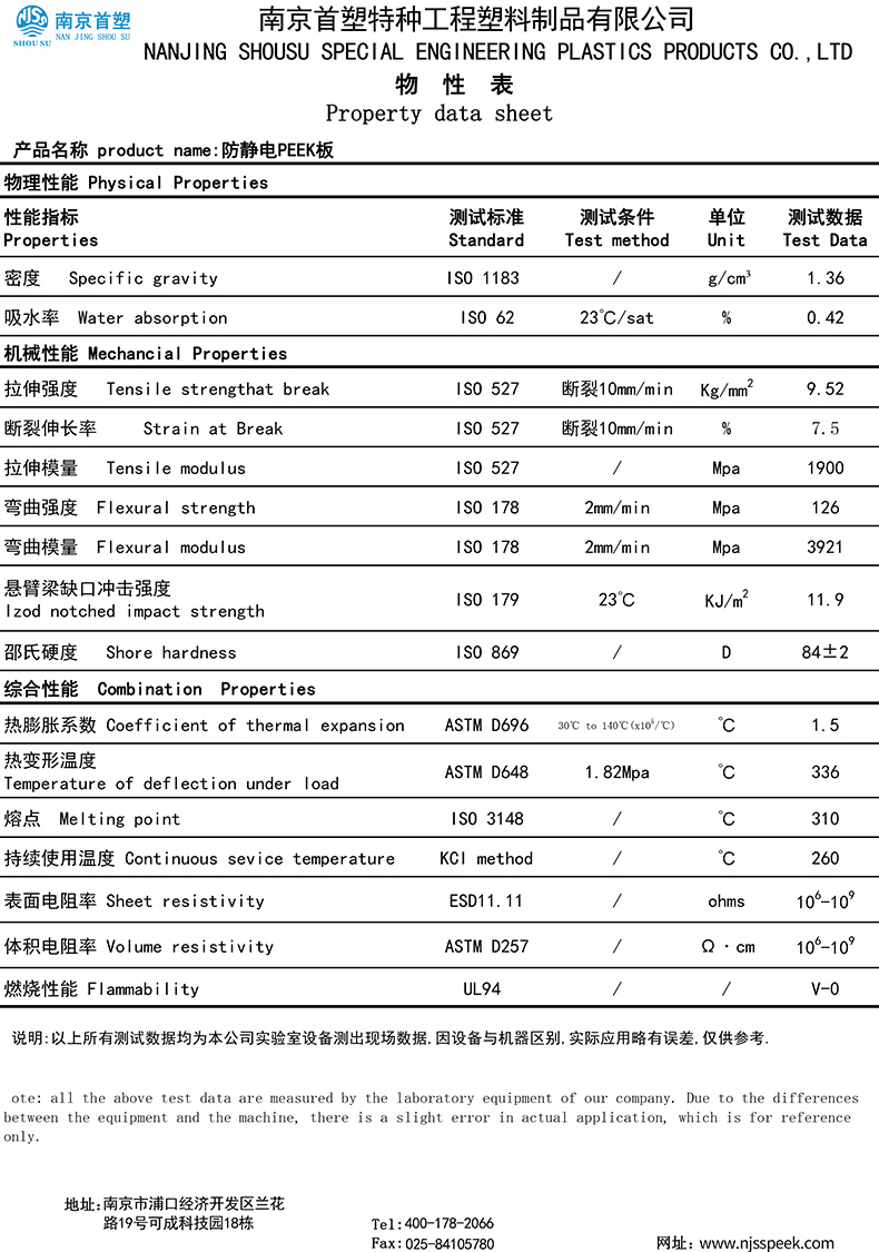 peek防静电物性表